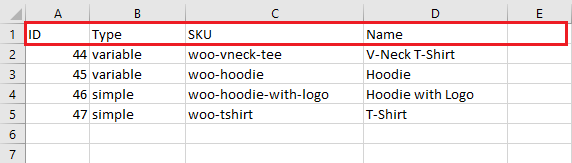 What Is A Header Row In A Csv File